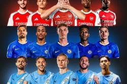 LOL电竞竞猜 -曼城vs布莱顿争冠关键战