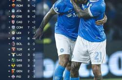 LOL电竞竞猜 -西甲赛程吃紧，纽卡斯尔国际比赛日豪取连胜，目标明确，赛程密集仍需轮换的简单介绍