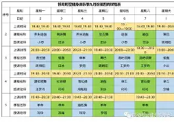 今夜体能课后；阿斯顿维拉门线救险备战CBA季后赛；球迷炸锅；心理建设被强调的简单介绍